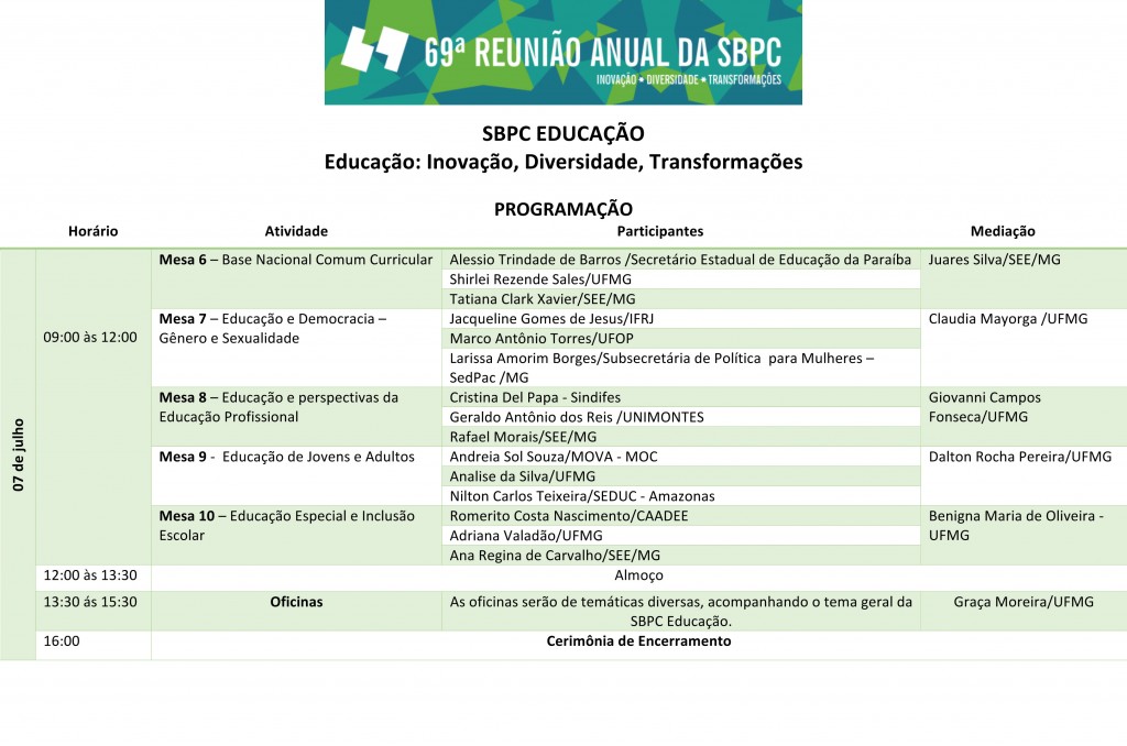 Programação SBPC Educação